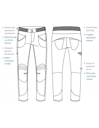 Looking for Wild Mens Technical Pants Fitz Roy Design