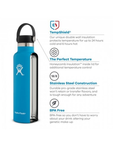 Hydro Flask 24 oz Standard Mouth With Standard Flex Cap Design