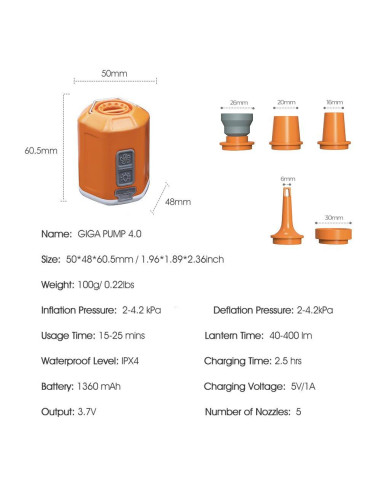 Aerogogo GIGA Pump 4.0 Špecifikácie